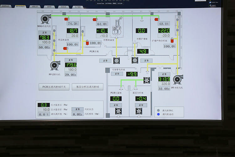 ����ʵ����ͨ�ŷ�ϵͳ