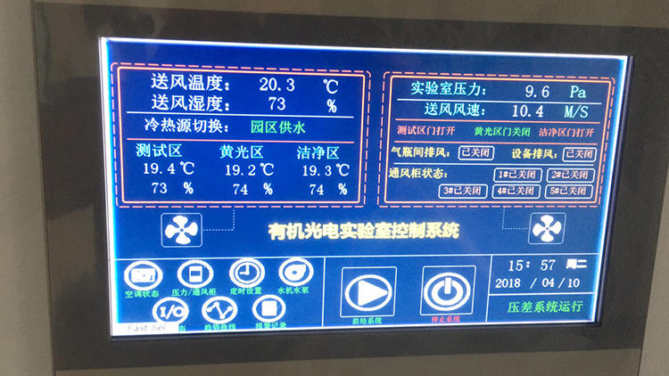 ʵÑéÊÒ¾Ö²¿Í¨ÅÅ·çϵͳ