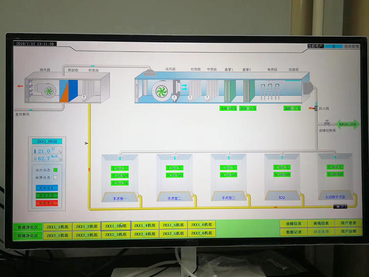 ÕûÌåʵÑéÊÒ¿ØÖÆÏµÍ³