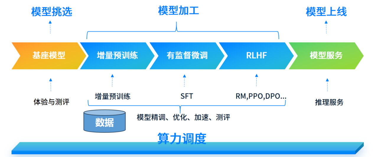 �½�(�й���)���޹�˾����