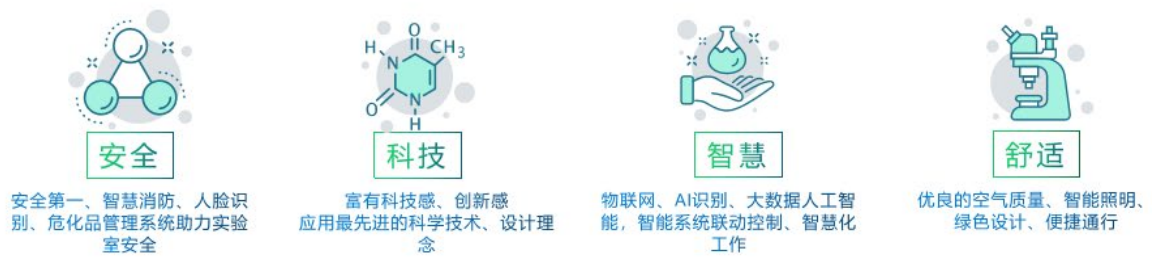 �½�(�й���)���޹�˾����