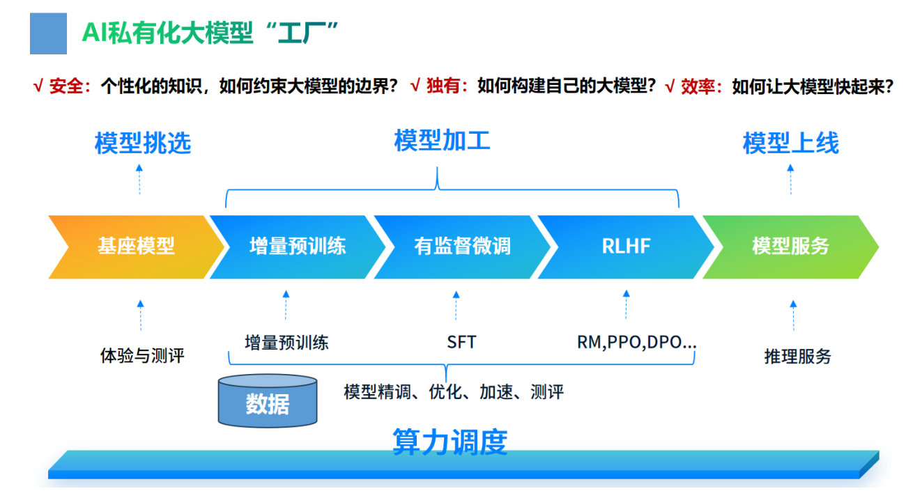 �½�(�й���)���޹�˾����